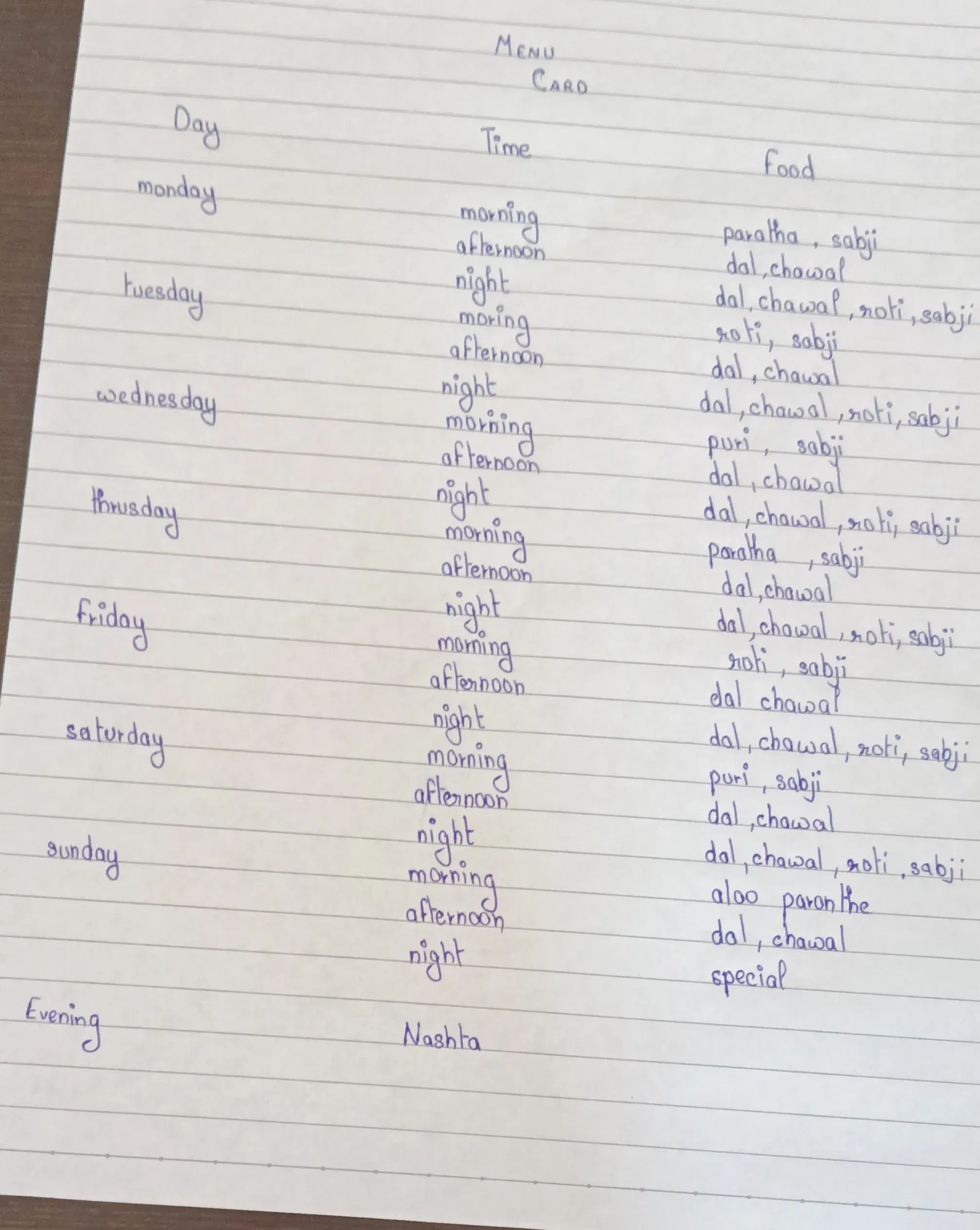 Technocrats Institute of Technology Bhopal Hostel photo 11